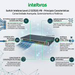 Switch Gerenciavel 48P + 4P SFP 10000 Base-X POE S2352G-PB - Imagem 2